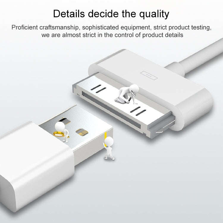 USB Data Cable for New iPad (iPad 3) / iPad 2/ iPad, iPhone 4 & 4S, iPhone 3GS/3G, iPod touch, Le...