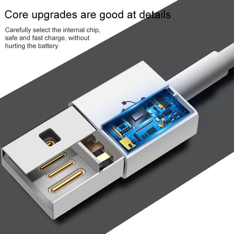 USB Data Cable for New iPad (iPad 3) / iPad 2/ iPad, iPhone 4 & 4S, iPhone 3GS/3G, iPod touch, Le...