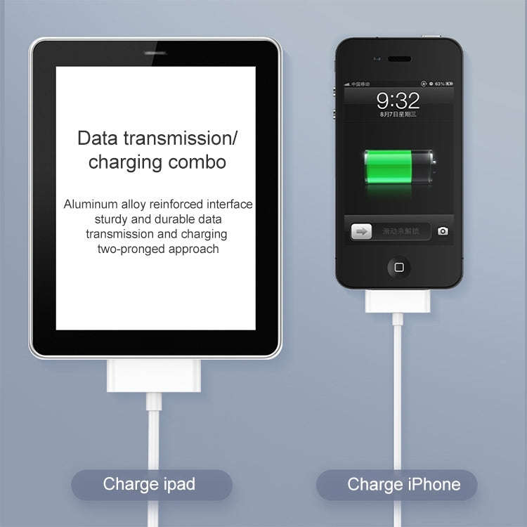 30 Pin Male to USB Male Charging & Data Sync Cable for iPad / 2 / 3, iPhone 4 & 4s, iPod Nano, iP...