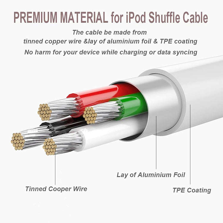USB to 3.5mm Jack Data Sync & Charge Cable for iPod Shuffle 1st /2nd /3rd Generation, Length: 15....