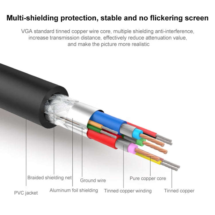 USB VGA SVGA (HDB) KVM Male Keyboard Laptop PC Monitor Cable for USB KVM Switch (For S-KVM-0104US...