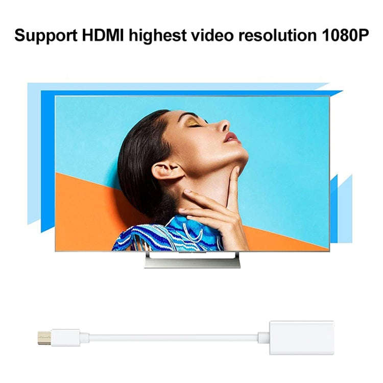 Mini DisplayPort to HDMI Female Adapter Cable(White)