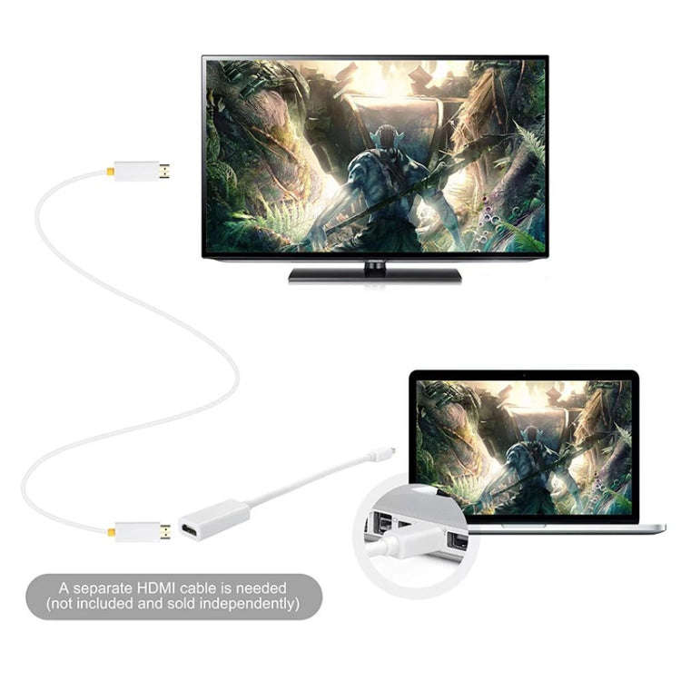Mini DisplayPort to HDMI Female Adapter Cable(White)