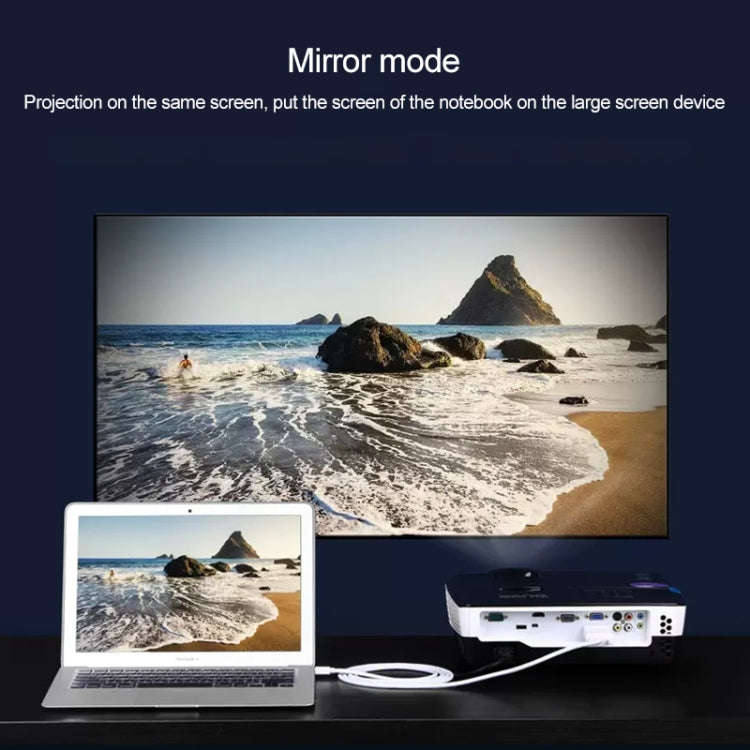 Mini DisplayPort to DVI 24+1 Male Cable Convertor adapter, Cable Length: 1.8M(White)