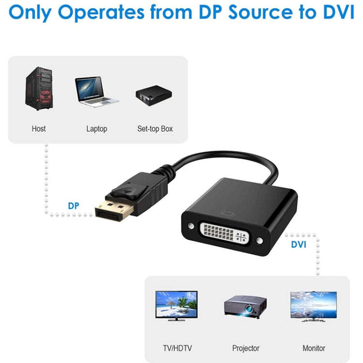 DisplayPort Male to DVI 24+5 Female Adapter, Cable Length: 12cm(Black)