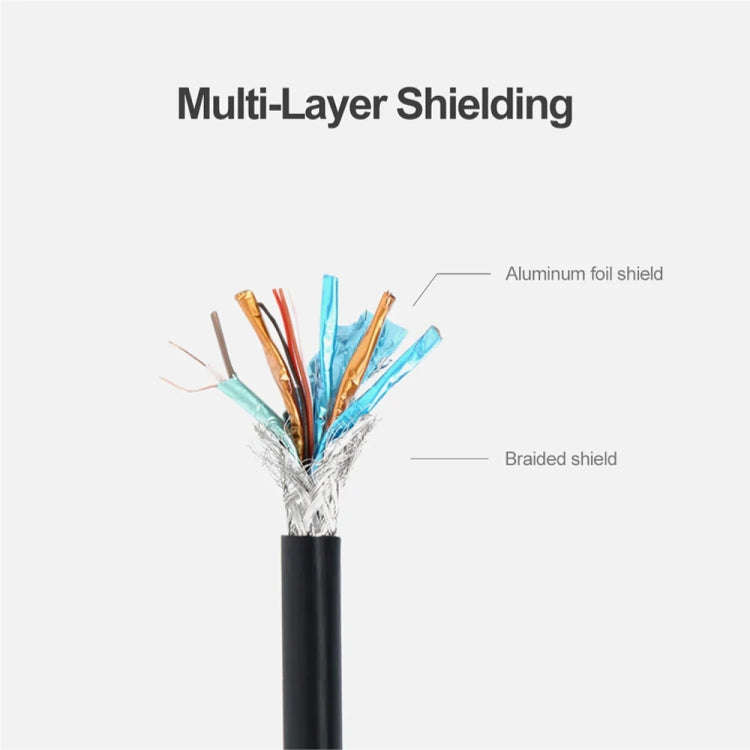 DisplayPort to DisplayPort Cable, Length: 1.8m(Black)