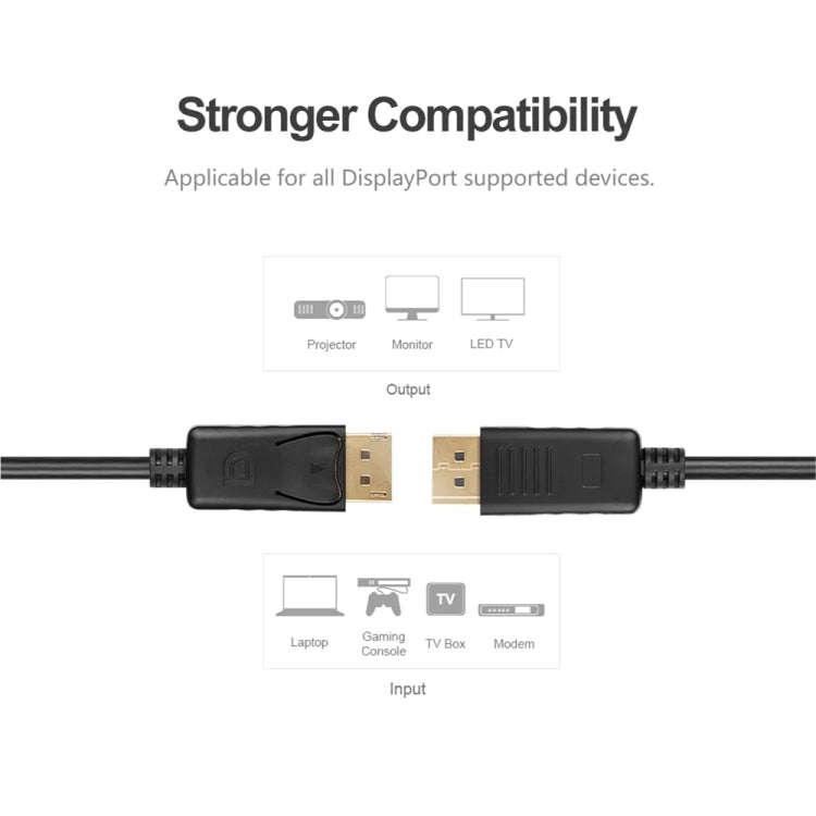 DisplayPort to DisplayPort Cable, Length: 1.8m(Black)