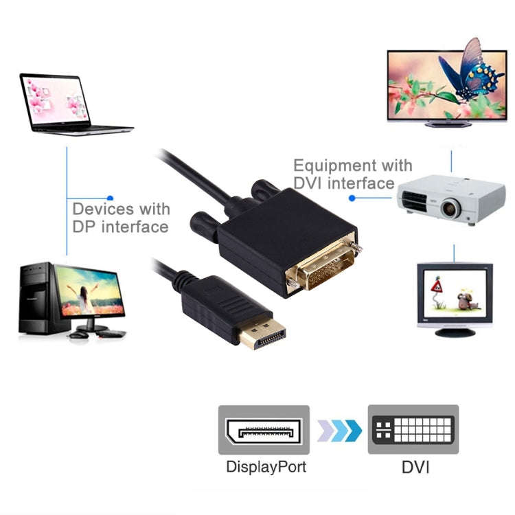 DisplayPort Male to DVI Male High Digital Adapter Cable, Length: 1.8m