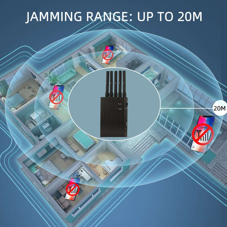 Portable 3G / 4G / CDMA / GSM / DCS / PCS / WIFI Mobile Phone Signal Protector, Coverage: 20m(JAX...