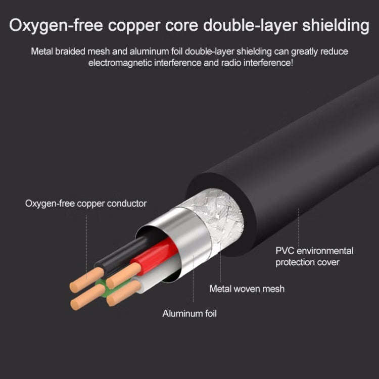 USB 2.0 AM to AM Extension Cable, Length: 1.5m