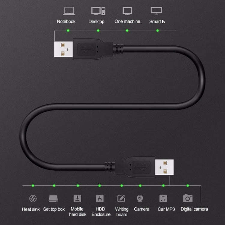 USB 2.0 AM to AM Extension Cable, Length: 1.5m