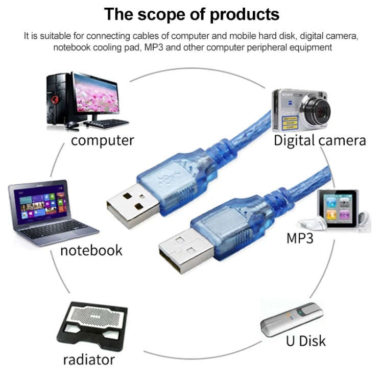 USB 2.0 AM to AM Cable, Length: 30cm(Blue)