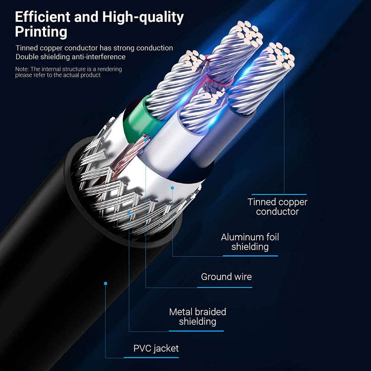 USB 2.0 AM to Mini 5pin USB Cable, Length: 1.5m(Black)