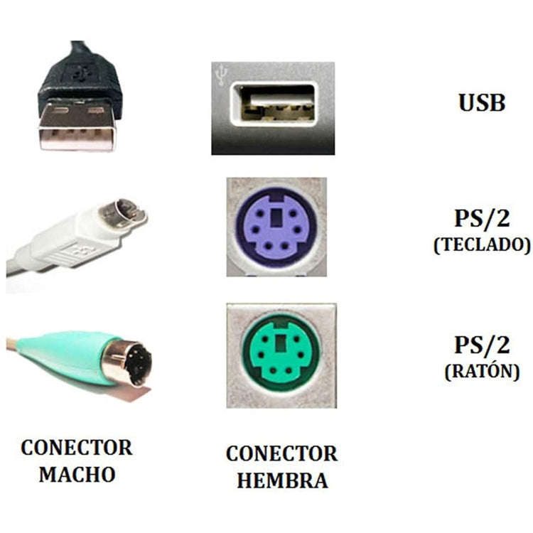 USB to PS/2 Adapter Cable for keyboard and Mouse , good quality(White)