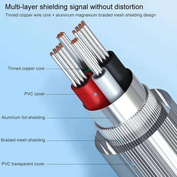 USB 2.0 to IEEE1284 Print Cable, Length: 1.5m