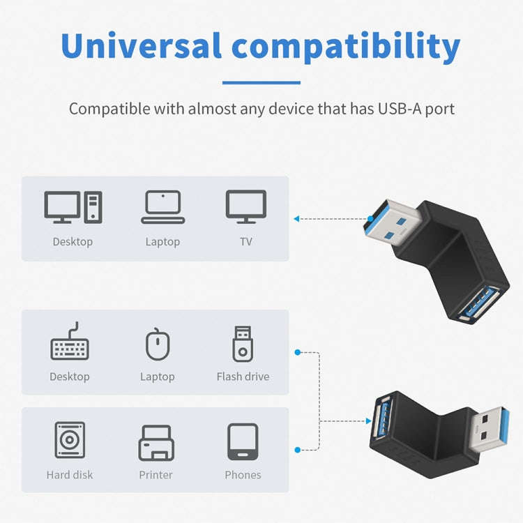 USB 3.0 AM to USB 3.0 AF Adapter(Black)