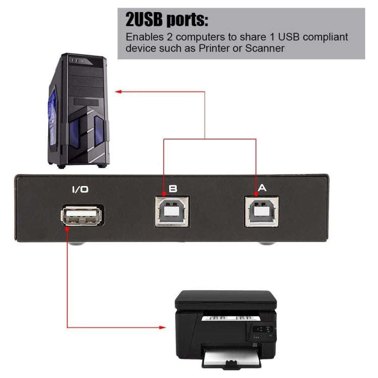 2 Port USB Data Switch(Black)