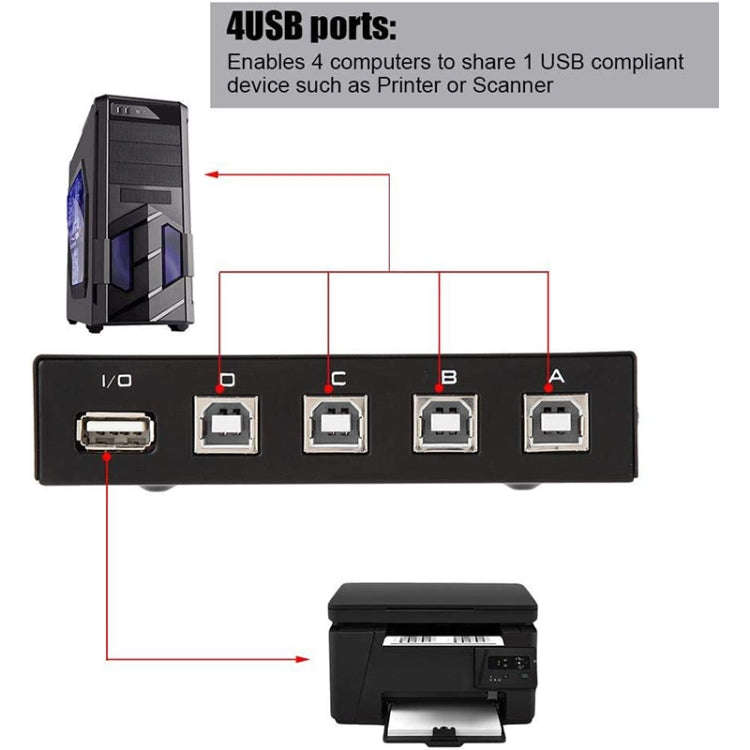 FENGJIE FJ-IA4B-C 4 Ports High Speed USB 2.0 Key-Press Switcher Share Switch Box for PC Computer ...
