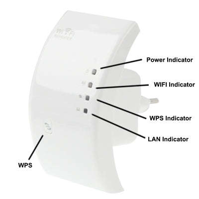 300Mbps Wireless-N WIFI 802.11n Repeater Range Expander (WS-WN518W2)(White)