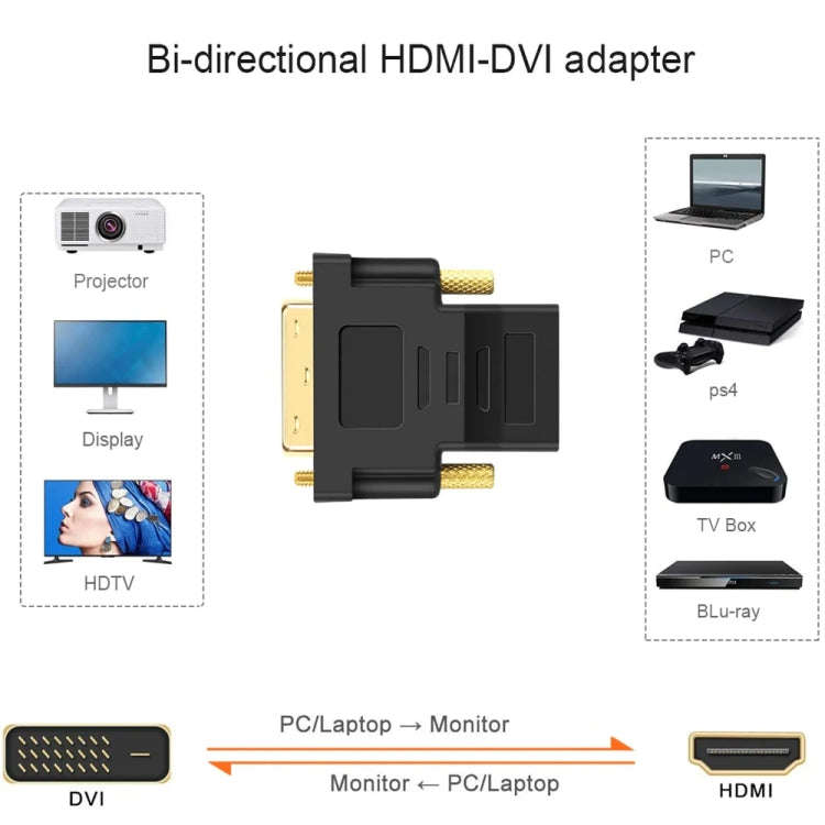 HDMI 19Pin Female to DVI 24+1 Pin Male adapter (Gold Plated)(Black)