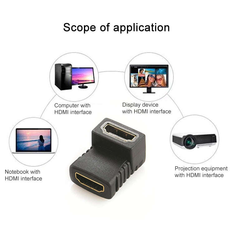 HDMI Angle Coupler (Female to Female) - 90 Degree (Gold Plated)(Black)