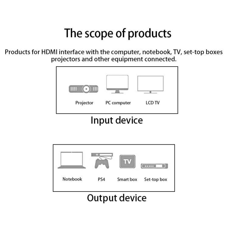 1.8m HDMI to HDMI 19Pin Cable, 1.4 Version, Support 3D, Ethernet, HD TV / Xbox 360 / PS3 etc (Gol...