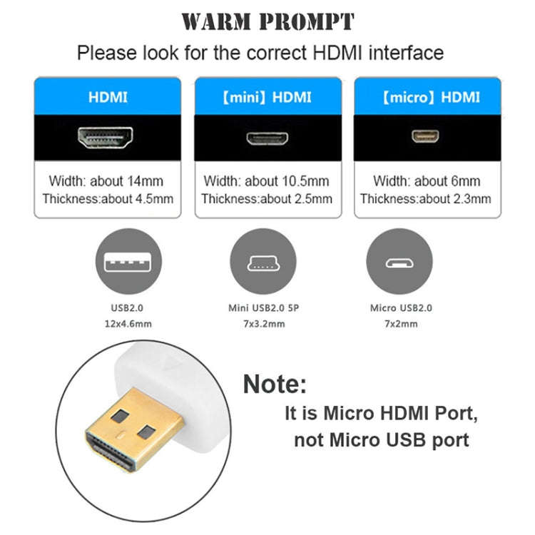 1m Gold Plated Micro HDMI Male to HDMI Male Cable, 1.4 Version(White)(White)