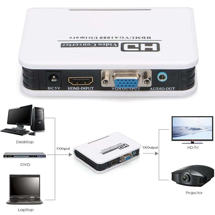1080P HDMI to VGA adapter Digital to Analog Video Audio Converter Cable for Xbox 360 PS3 PS4 PC L...