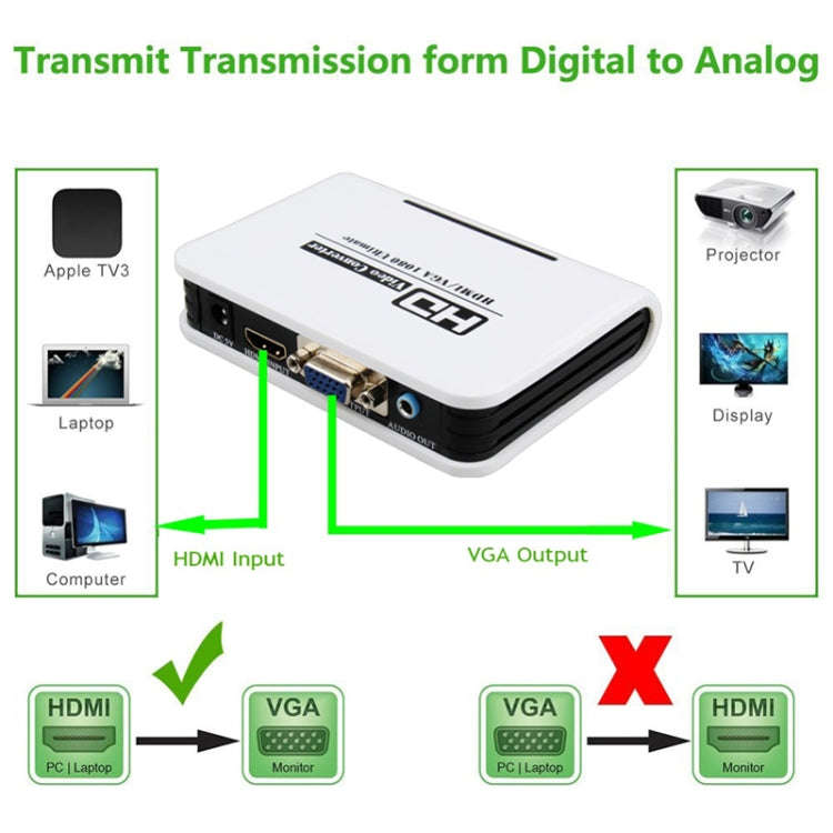 1080P HDMI to VGA adapter Digital to Analog Video Audio Converter Cable for Xbox 360 PS3 PS4 PC L...