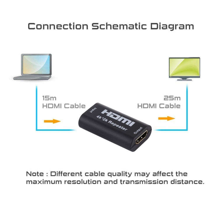 UHD 4Kx2K HDMI Amplifier Repeater(Black)