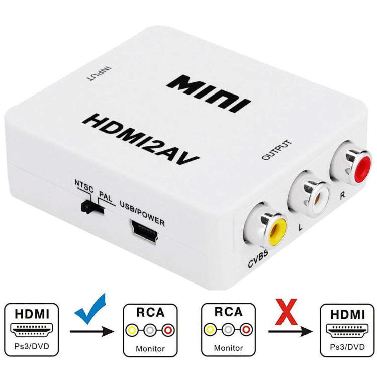 VK-126 MINI HDMI to CVBS/L+R Audio Converter Adapter (Scaler)(White)