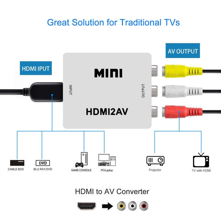 VK-126 MINI HDMI to CVBS/L+R Audio Converter Adapter (Scaler)(White)