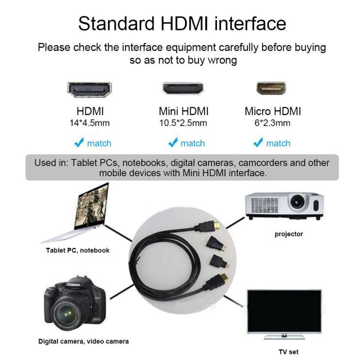 3 in 1 Full HD 1080P HDMI Cable Adaptor Kit (1.5m HDMI Cable + HDMI to Mini HDMI Adaptor + HDMI t...