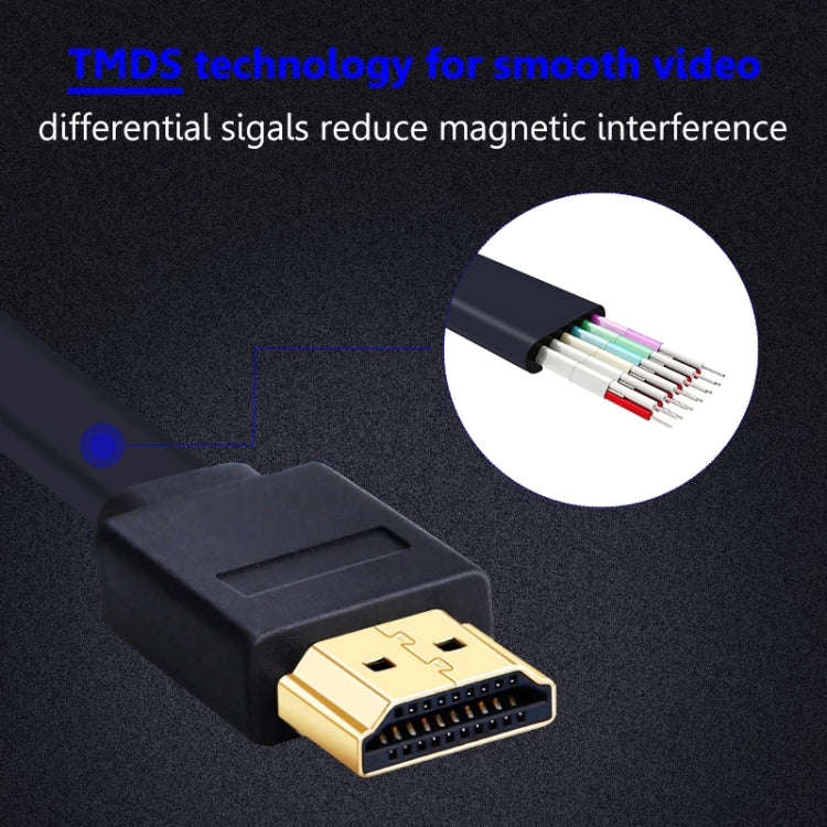 1.5m Gold Plated HDMI to HDMI 19Pin Flat Cable, 1.4 Version, Support Ethernet, 3D, 1080P, HD TV /...
