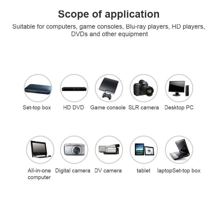 1.5m Gold Plated HDMI to HDMI 19Pin Flat Cable, 1.4 Version, Support HD TV / XBOX 360 / PS3 / Pro...