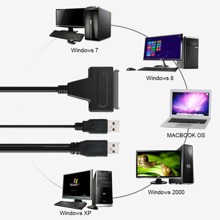 USB 2.0 to 7+15 Pin 22Pin SATA Data Cable Converter Adapter with Box Case for 2.5 / 3.5 Inch Hard...