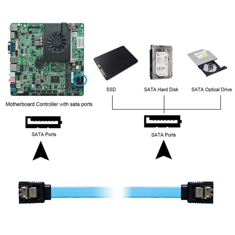 45cm Serial ATA 3.0 Data Cable (Aeruginosa Stone)