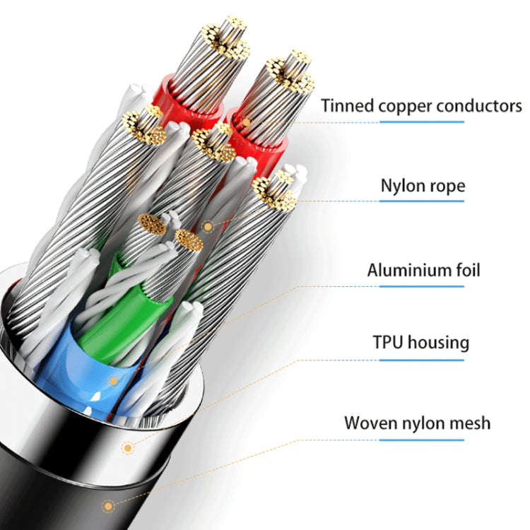 Micro USB Male to Mini 5-pin USB Coiled Cable / Spring Cable, Length: 20cm (can be extended up to...
