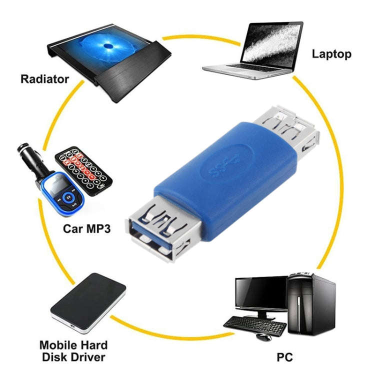 Super Speed USB 3.0 AF to AF Cable Adapter (Blue)