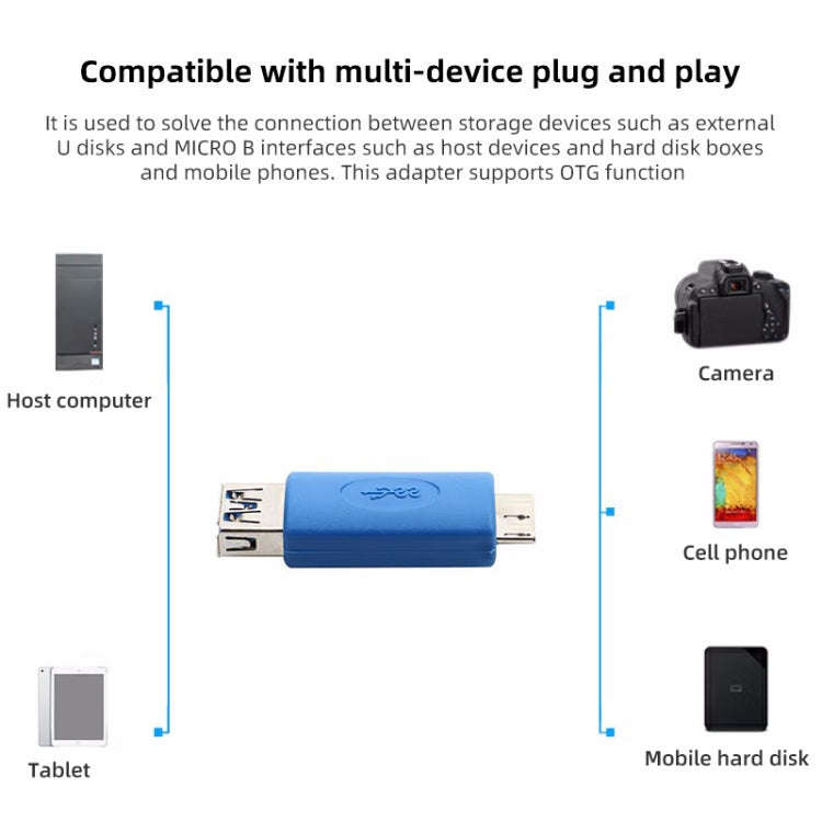 Super Speed USB 3.0 AF to USB 3.0 Micro-B Male Adapter(Blue)