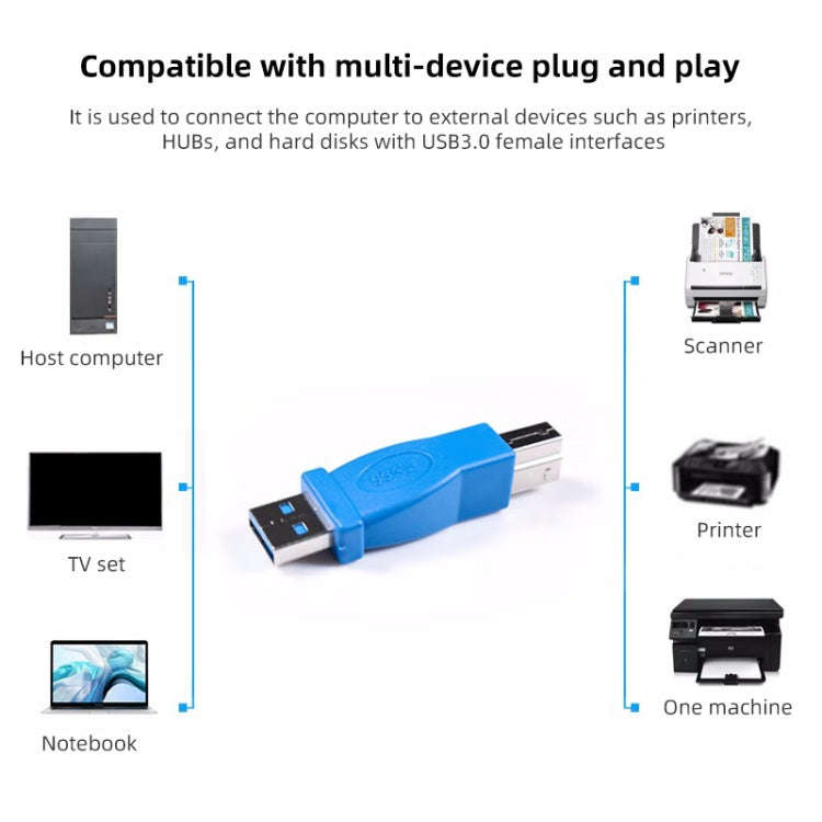 Super Speed USB 3.0 AM to BM Adapter (Blue)