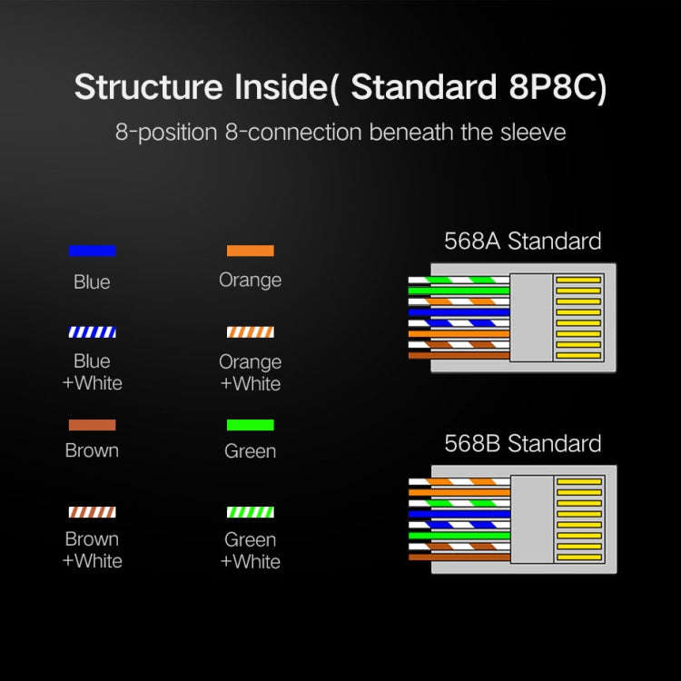 High Quality RJ45 Shielded Plug Cat5 8P8C Lan Connector Network (100 pcs in one packaging , the p...