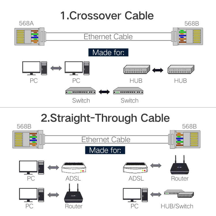 High Quality RJ45 Shielded Plug Cat5 8P8C Lan Connector Network (100 pcs in one packaging , the p...