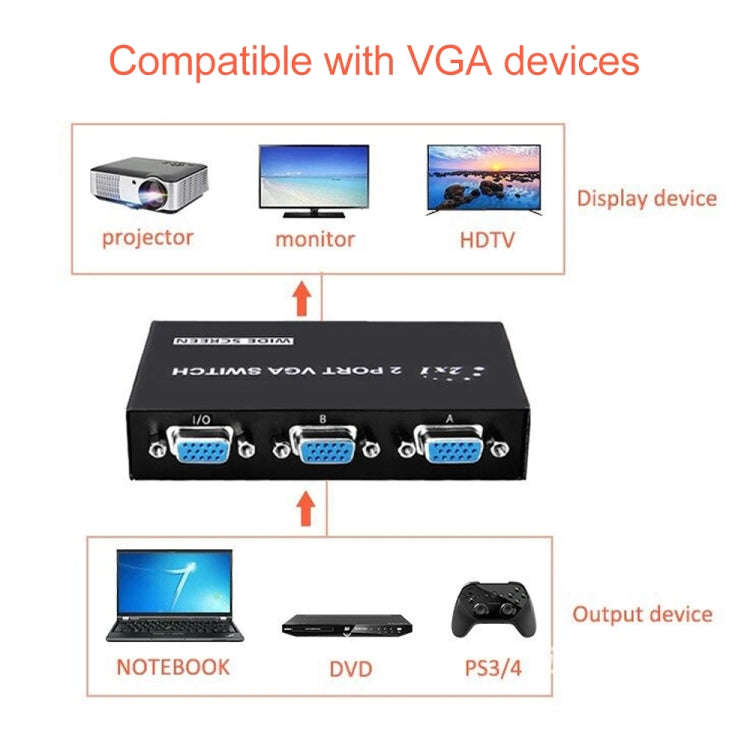 2 Port VGA Switch Box, 2 In 1 Out For LCD PC TV Monitor - HD15 (FJ-15-2C)(Black)