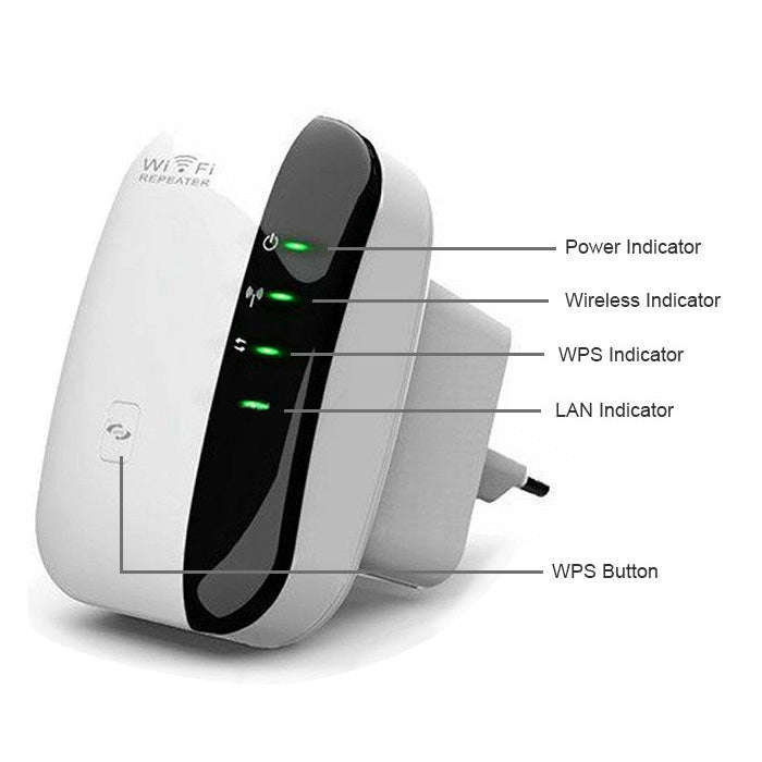 WS-WN560N2 300Mbps Wireless-N WIFI 802.11n Repeater Range Expander, EU Plug(Black)