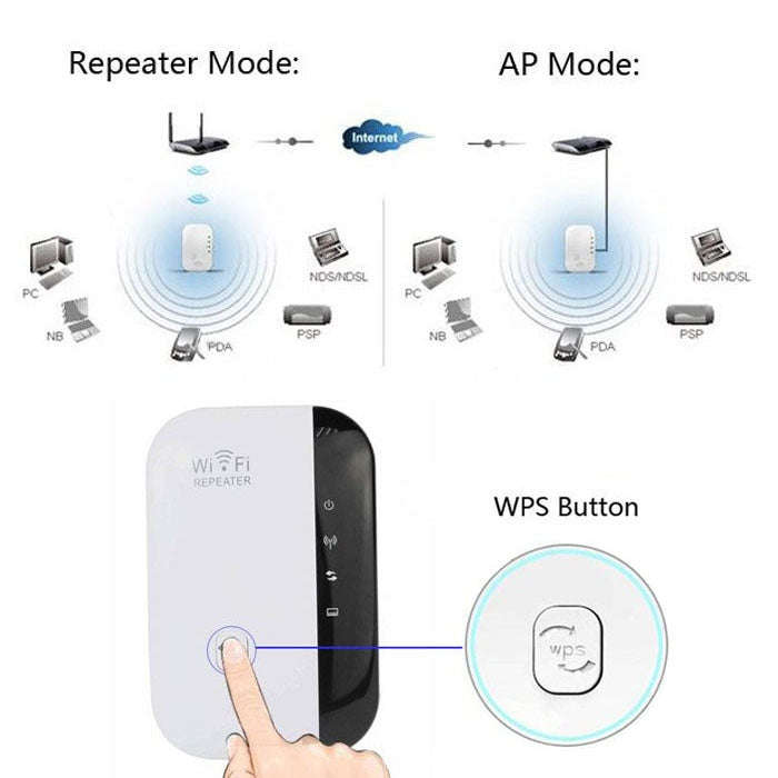 WS-WN560N2 300Mbps Wireless-N WIFI 802.11n Repeater Range Expander, EU Plug(Black)