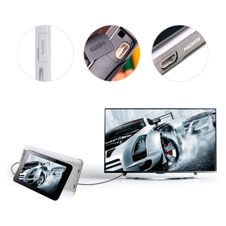 1.5m Micro HDMI to HDMI 19 Pin Cable, 1.4 Version(Black)