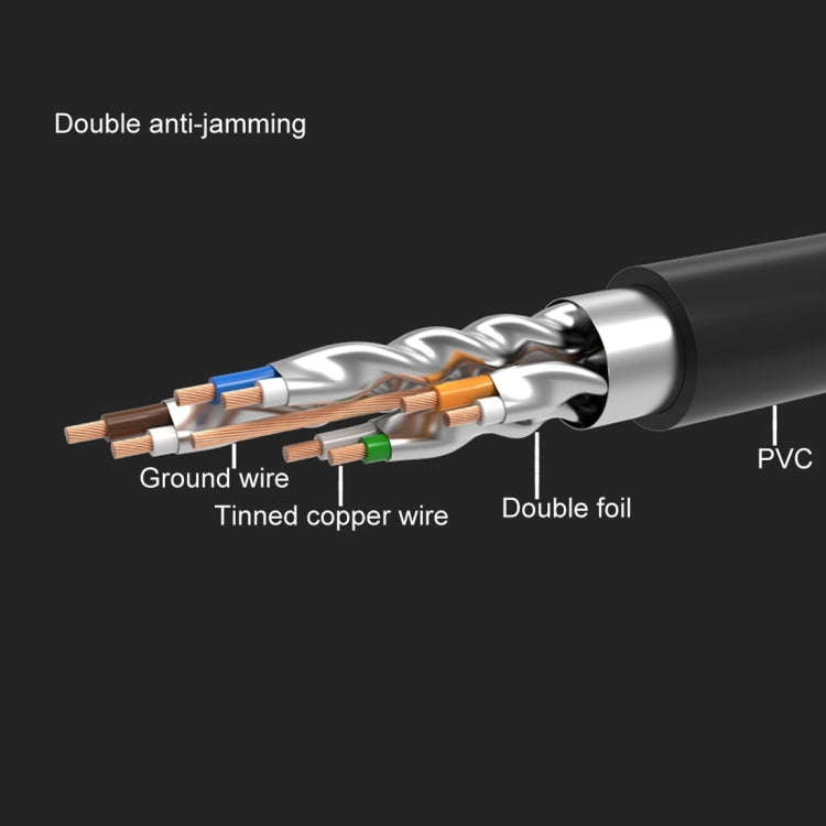 CAT7 Gold Plated Dual Shielded Full Copper LAN Network Cable, Length: 5m