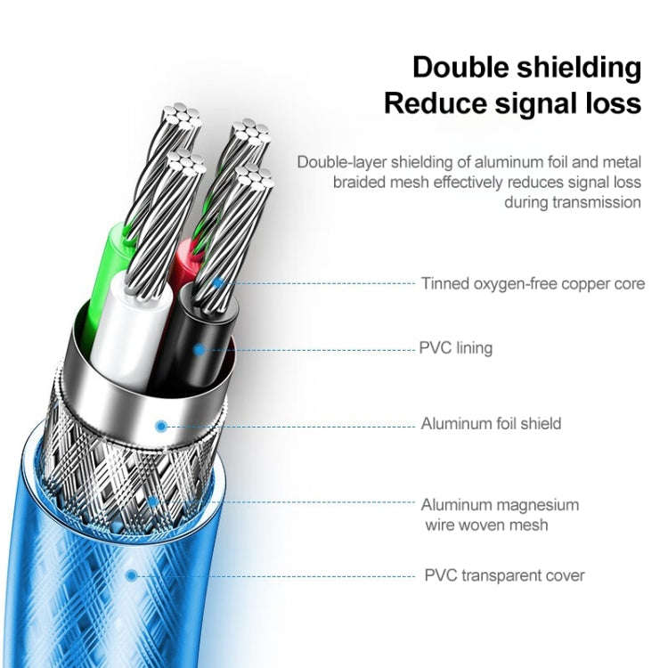 USB 2.0 AM to Mini USB Male Adapter Cable , Length: 30cm (Blue)