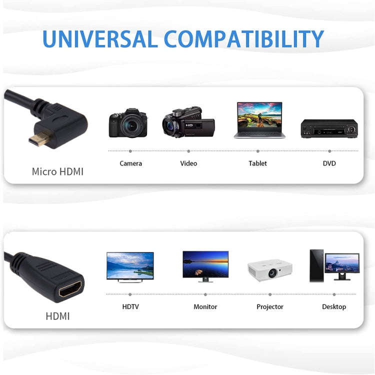 17cm 90 Degree Micro HDMI Right-toward Male to HDMI Female Cable Adapter(Black)